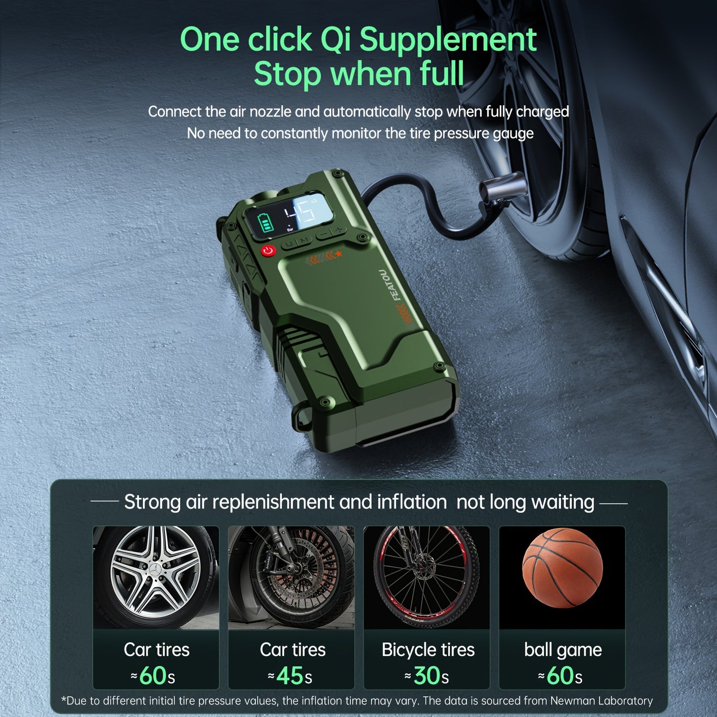 Jump Starter With Air Compressor 5in 1 Jump Starter, 7000A Emergency Starter (applicable To 12V/99% Gasoline Vehicles/2.51gal Diesel) 12VCar Battery Charger With Intelligent Safety Jumper Cable, Start Power Supply With Air Co