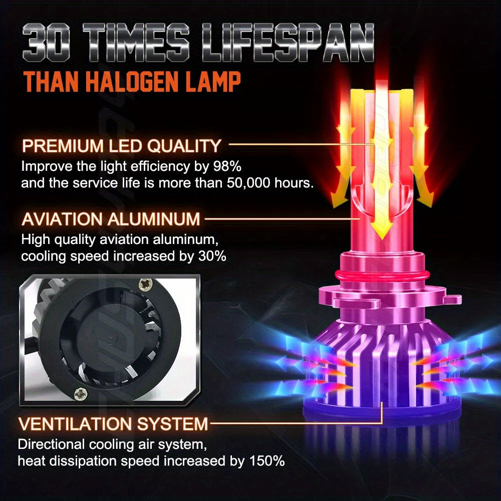 Fit For GMC Sierra 1500 2500 3500 2007-2013 LED Headlight+Fog Light Bulbs Kit 100W 6000K Cool White 30000LM, Pack Of 6