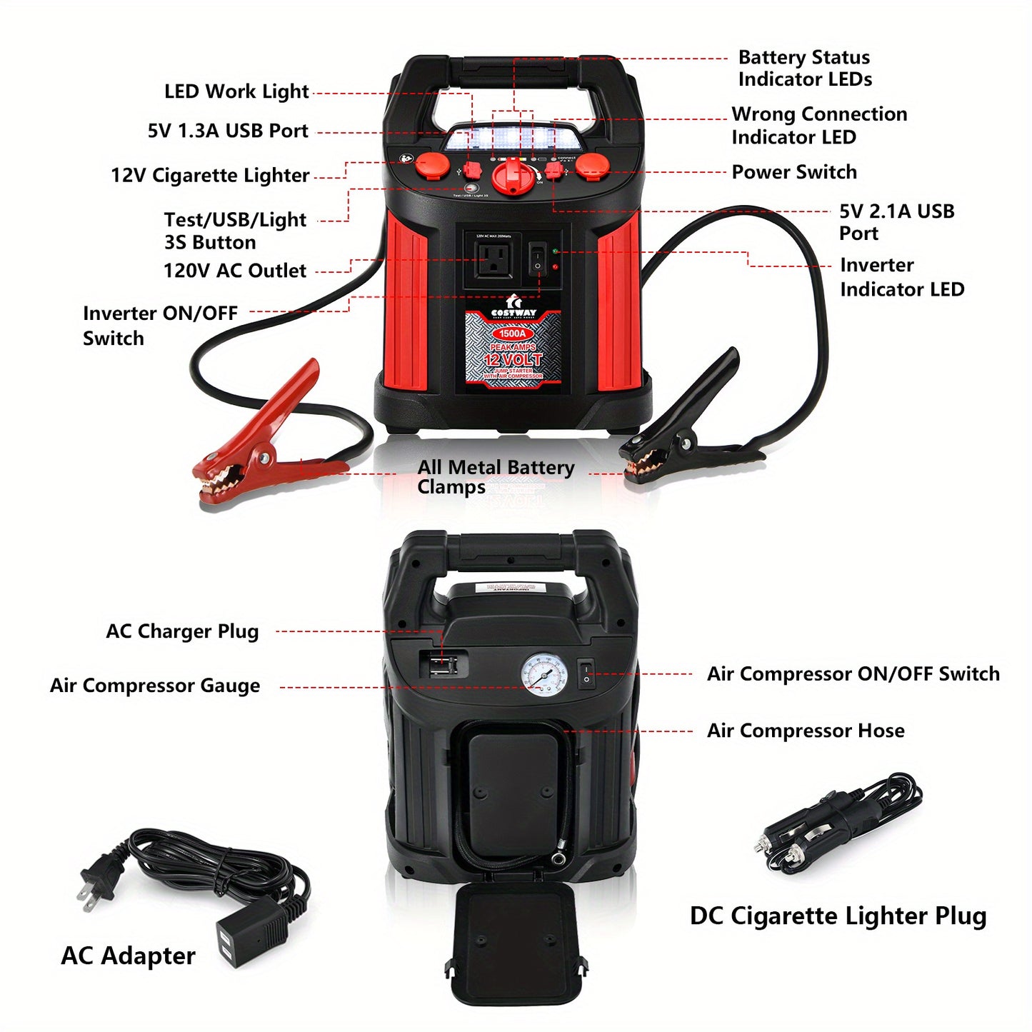 Multigot 1500 Peak/700 Cranking Amps Safe Lead-acid Battery Jump Starter Up To 1.19gal Gas, 118.35oz Diesel Engine, 12-Volt Car Battery Pack With 180 PSI Air Compressor And Built-in Inverter, Portable Power Bank With 2 USB Po