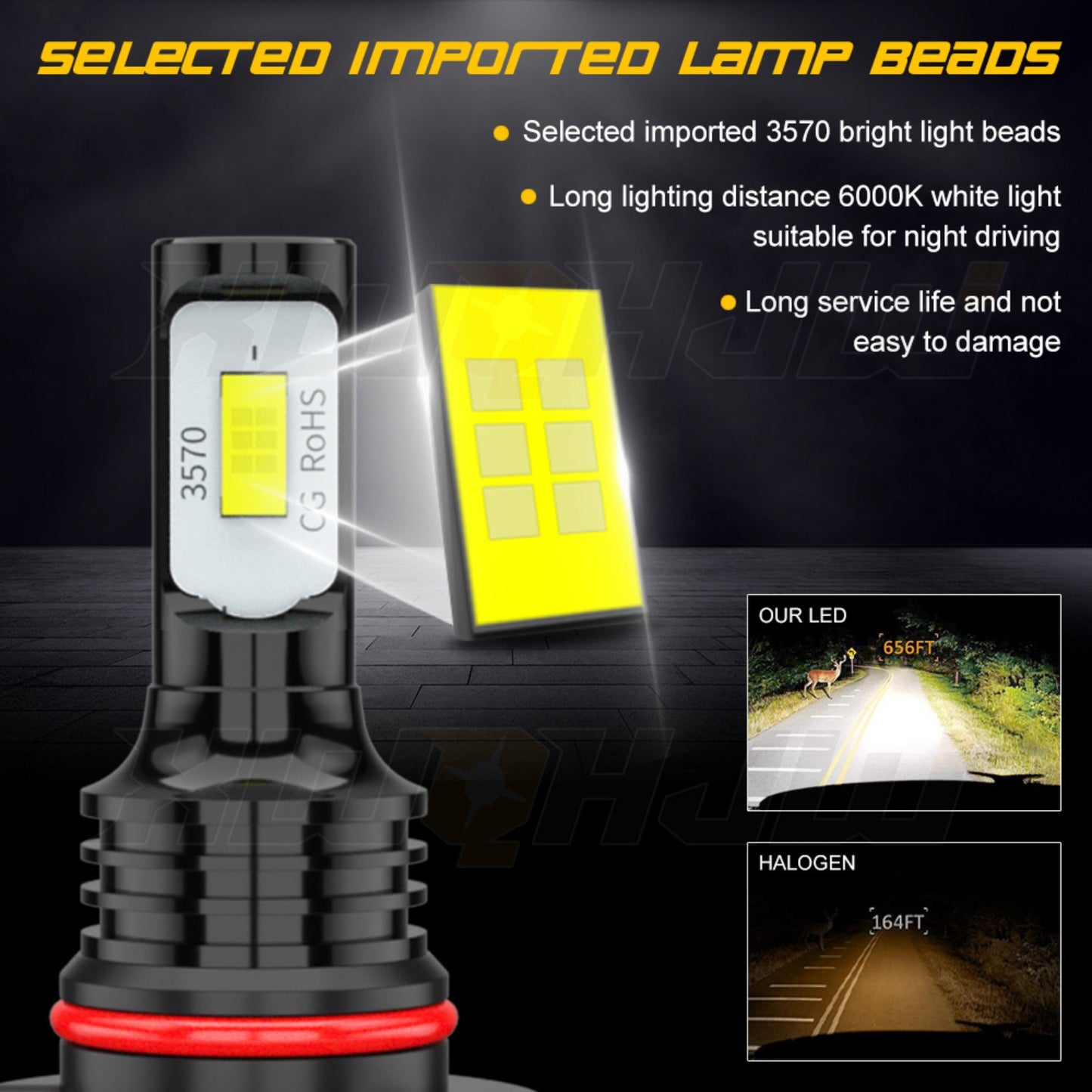 Pack of 6 6000K White LED Combo Headlight Kit Hi/ Lo Beam+Fog Bulbs Fit For 2011-2017 RAM 1500 2500 3500