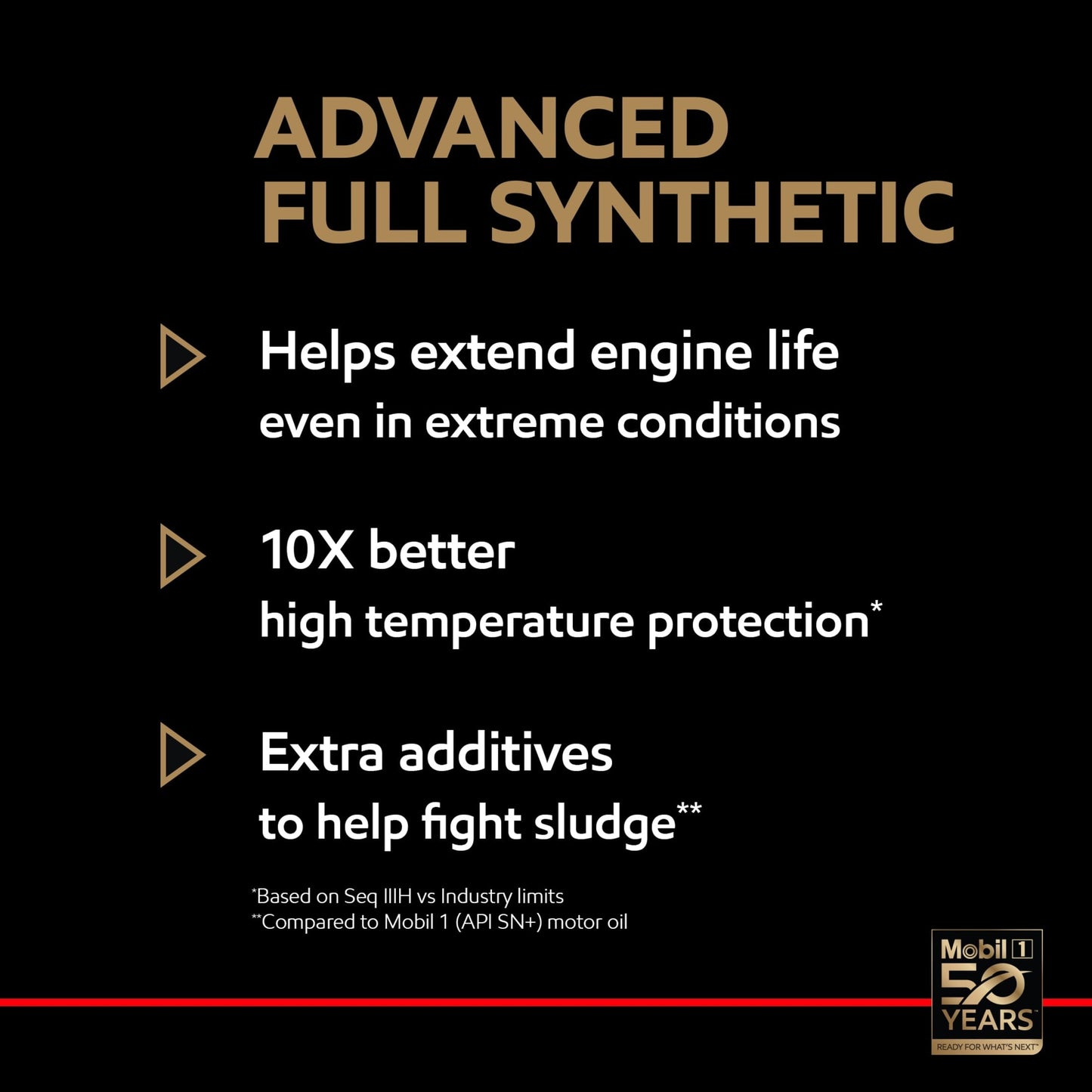 Advanced Full Synthetic Motor Oil 5W-20, 12 Quart