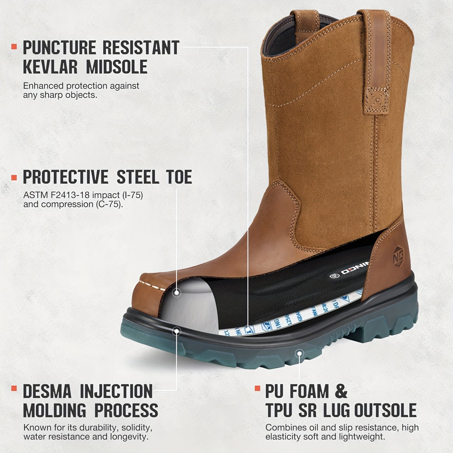 NINGO Steel Toe Work Boots For Men Women, Waterproof Wellington Boots With Full Grain Faux Leather, Oil & Slip Resistant, High Rebound TPU SR Outsole Safety Boots, Pull On Work Boots For Construction, Farming