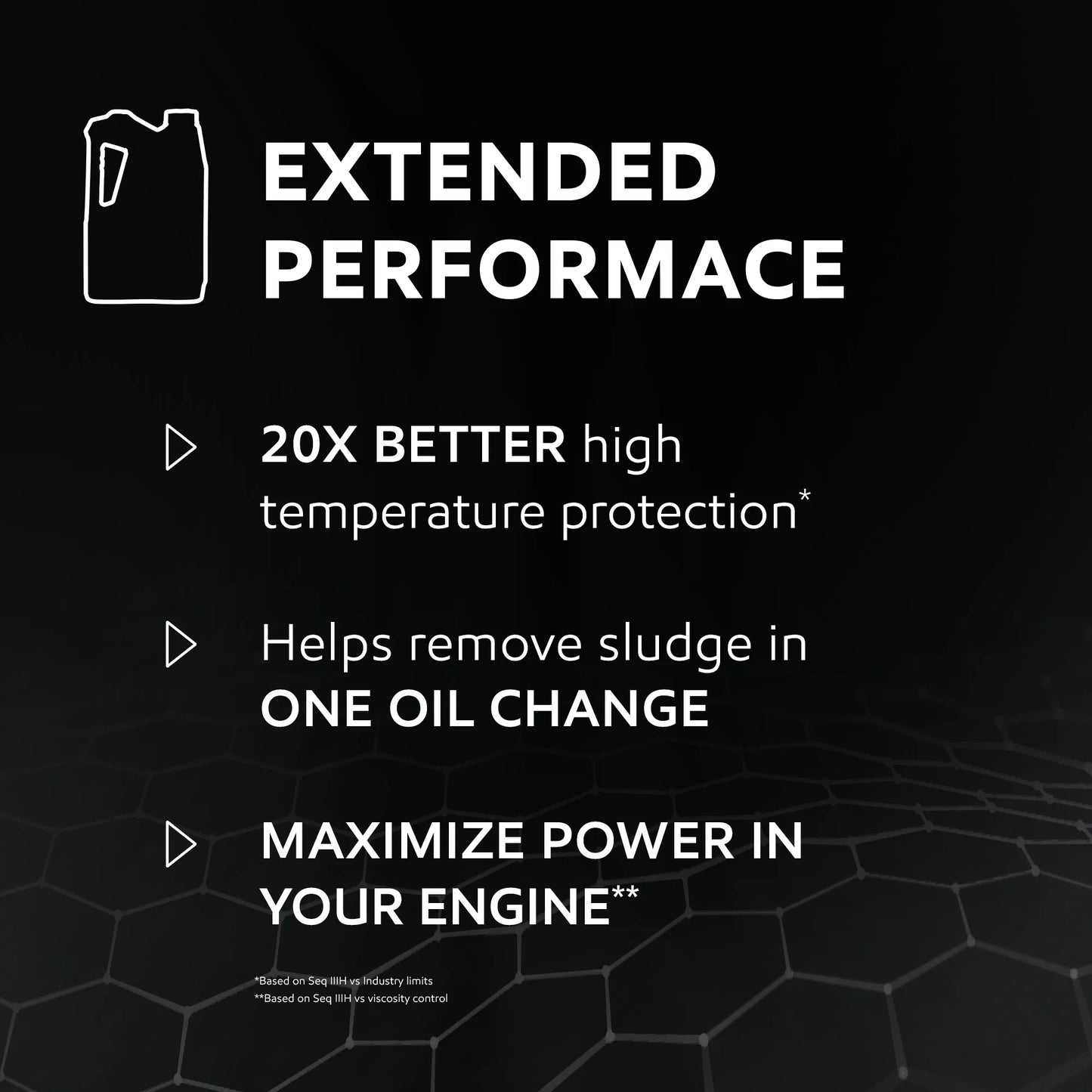 Extended Performance Full Synthetic Motor Oil 10W-30, 5 Qt (3 Pack)