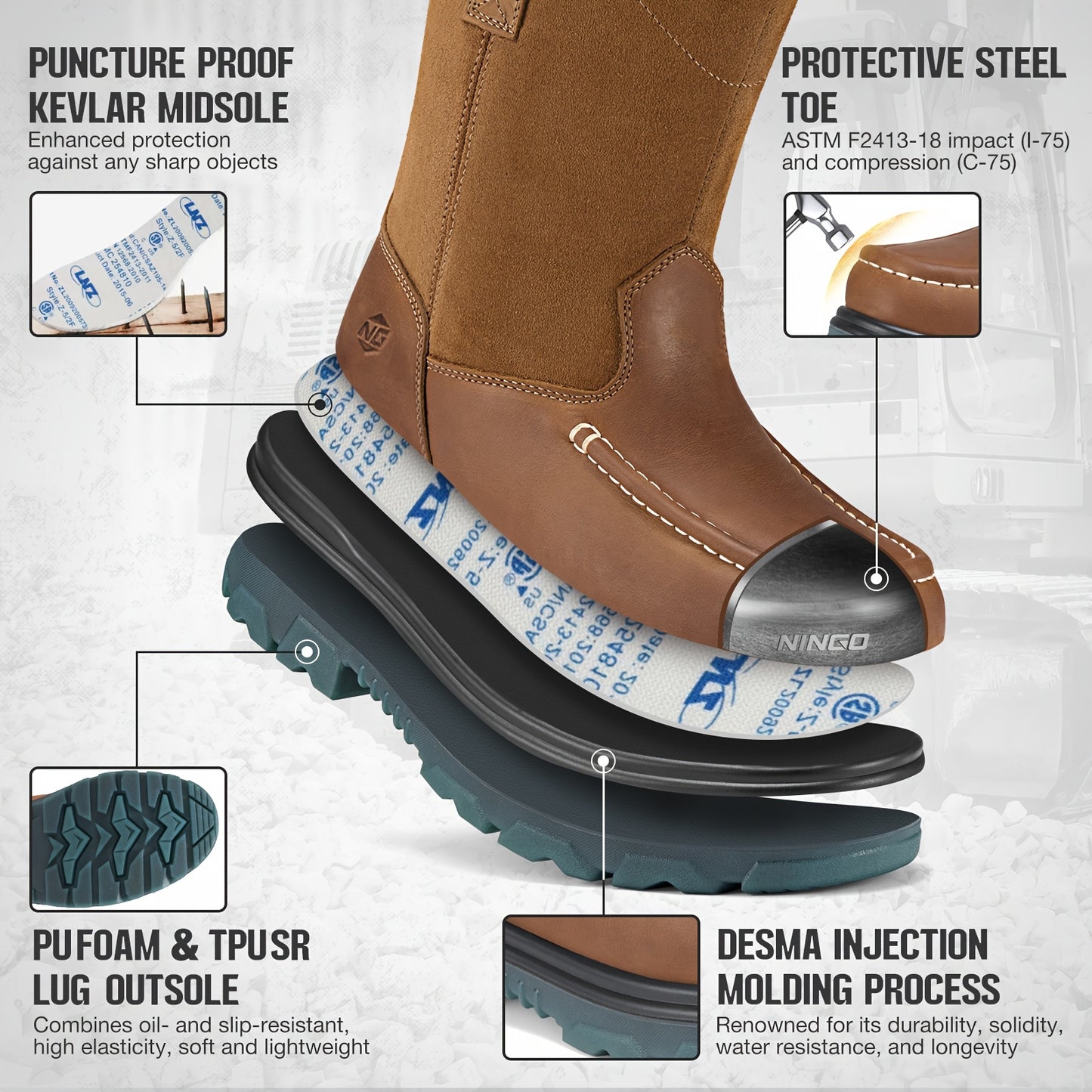 NINGO Steel Toe Work Boots For Men Women, Waterproof Wellington Boots With Full Grain Faux Leather, Oil & Slip Resistant, High Rebound TPU SR Outsole Safety Boots, Pull On Work Boots For Construction, Farming