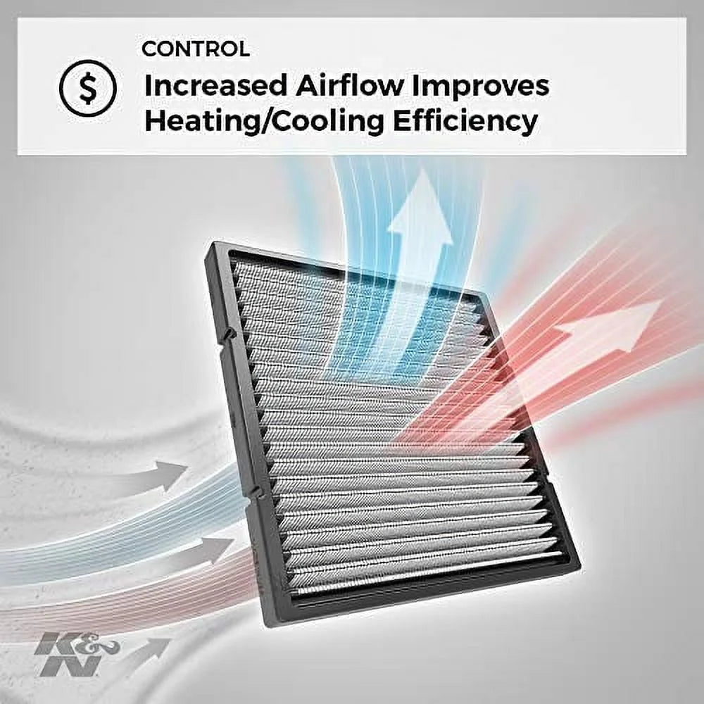 Engineering Cabin Air Filter