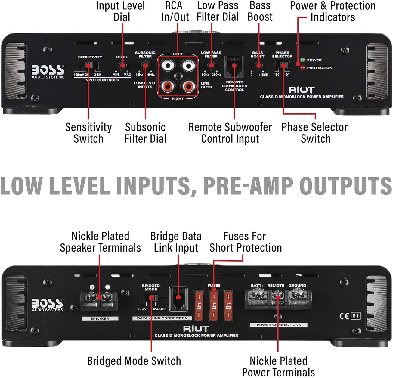 R3400D Class D Car Amplifier - 3400 High Output, 1 Ohm Stable, Digital, Monoblock, Mosfet Power Supply, Great for Subwoofers