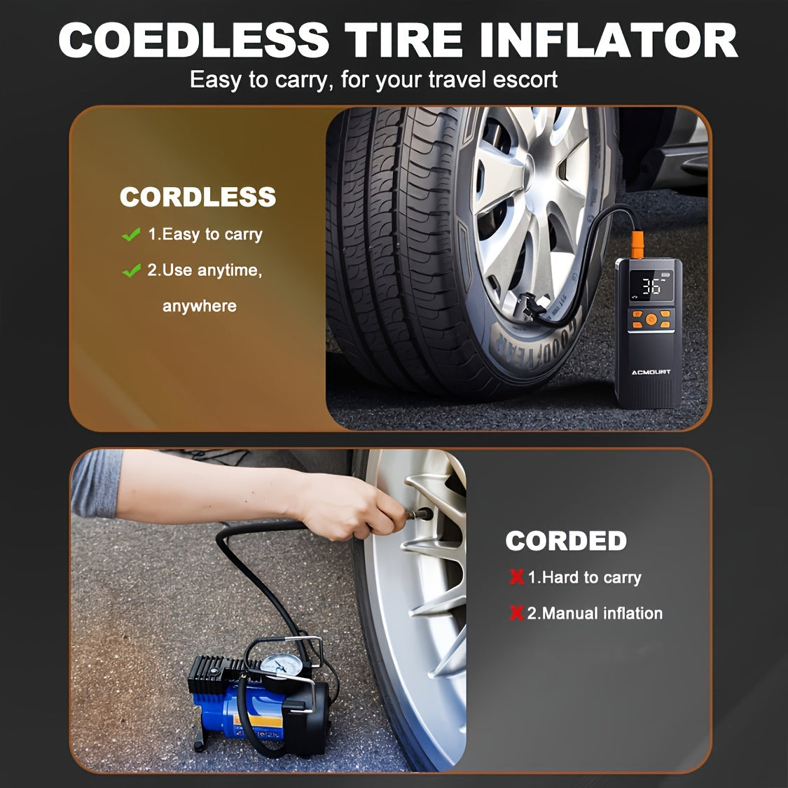 150PSI Portable Air Compressor Tire Inflator - 2X Faster Cordless Tire Pump with Digital Pressure Gauge, LED Light, USB Charging, and Rechargeable Lithium Battery - Perfect for Car, Bike, Motorcycle, and Ball Inflation