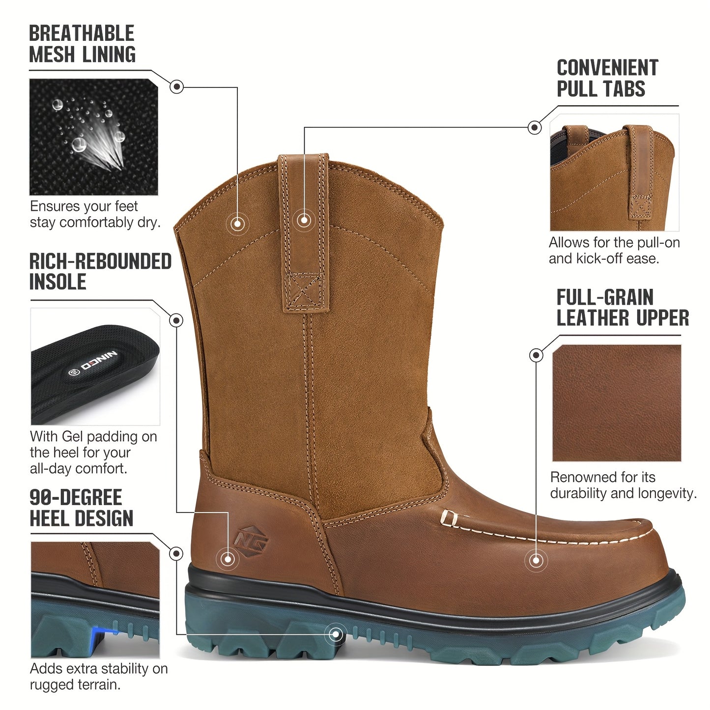 NINGO Steel Toe Work Boots For Men Women, Waterproof Wellington Boots With Full Grain Faux Leather, Oil & Slip Resistant, High Rebound TPU SR Outsole Safety Boots, Pull On Work Boots For Construction, Farming