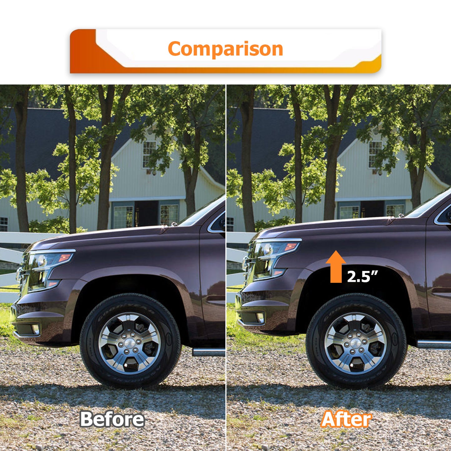 WEISEN Car Front 2.5" 3" Suspension Leveling Lift Kit for Chevy Silverado Tahoe Suburban 1500 Avalanche 2WD/ 4WD, GMC Sierra Yukon/ Yukon XL 2wd/ 4wd Accessories
