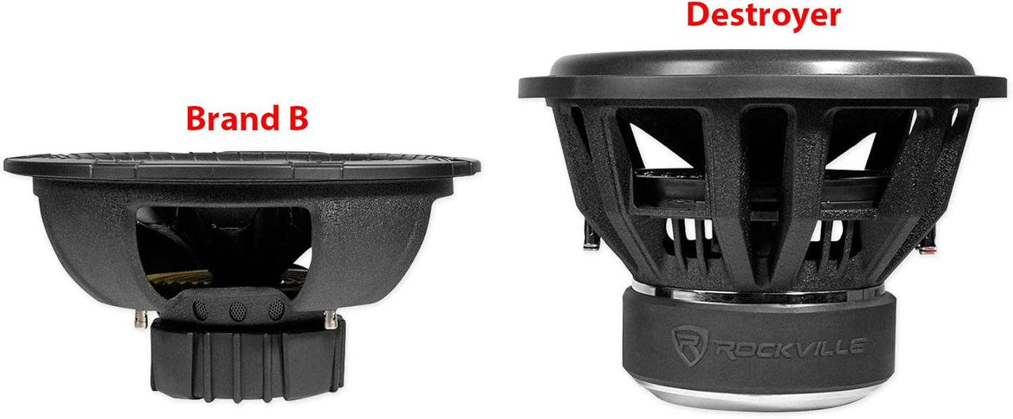 Destroyer 15D2 15" Competition Car Audio Subwoofer W/Usa Voice Coils!