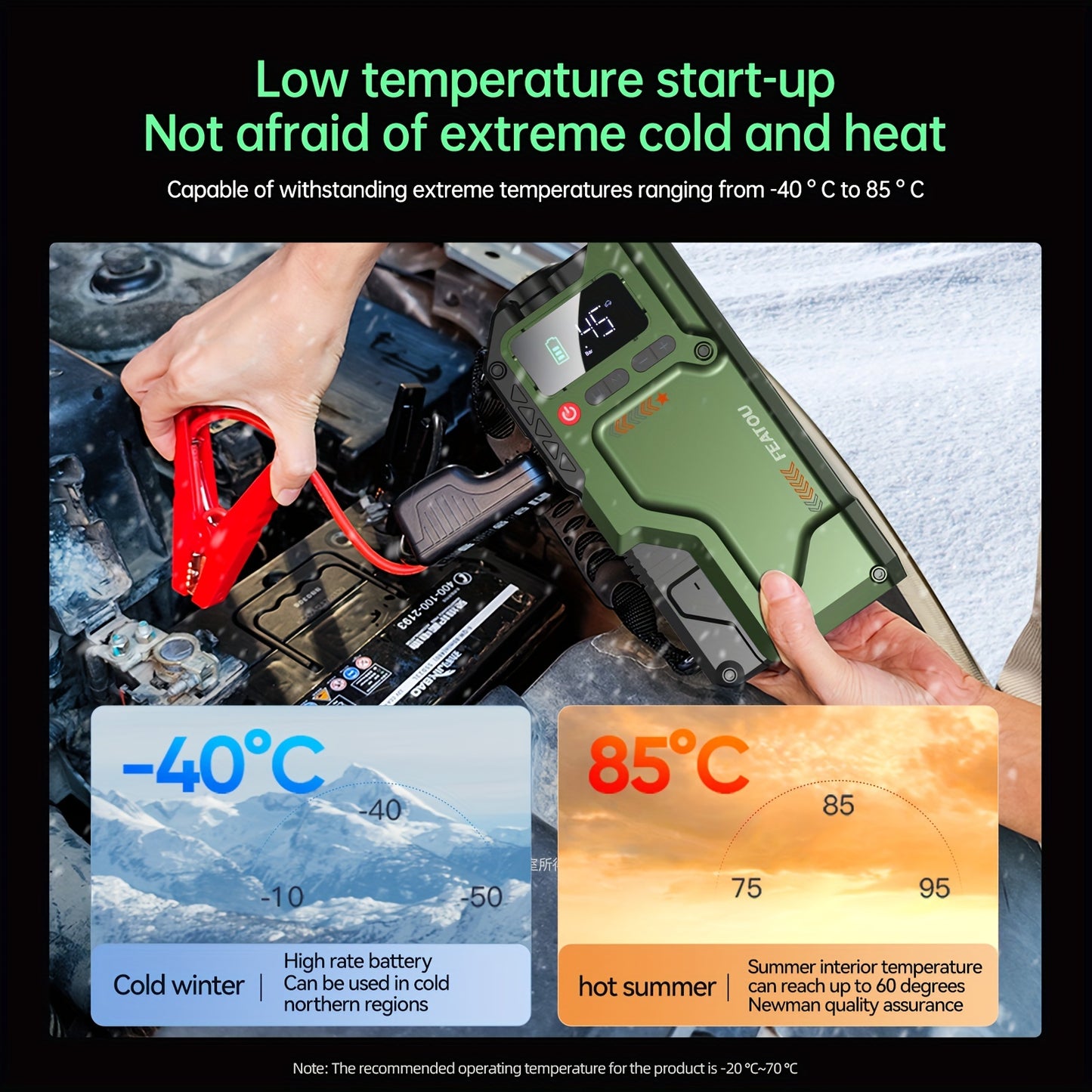 Jump Starter With Air Compressor 5in 1 Jump Starter, 7000A Emergency Starter (applicable To 12V/99% Gasoline Vehicles/2.51gal Diesel) 12VCar Battery Charger With Intelligent Safety Jumper Cable, Start Power Supply With Air Co