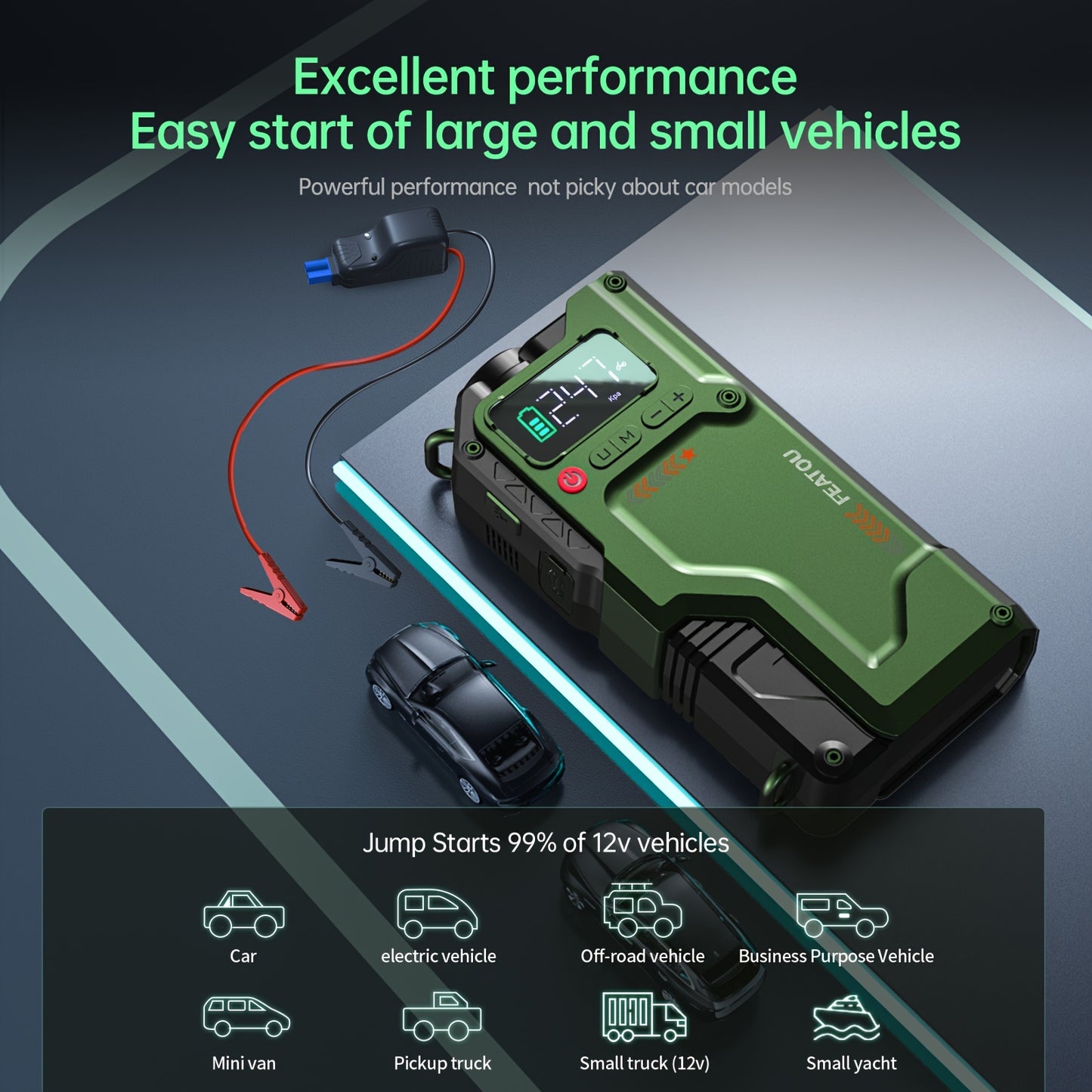 Jump Starter With Air Compressor 5in 1 Jump Starter, 7000A Emergency Starter (applicable To 12V/99% Gasoline Vehicles/2.51gal Diesel) 12VCar Battery Charger With Intelligent Safety Jumper Cable, Start Power Supply With Air Co
