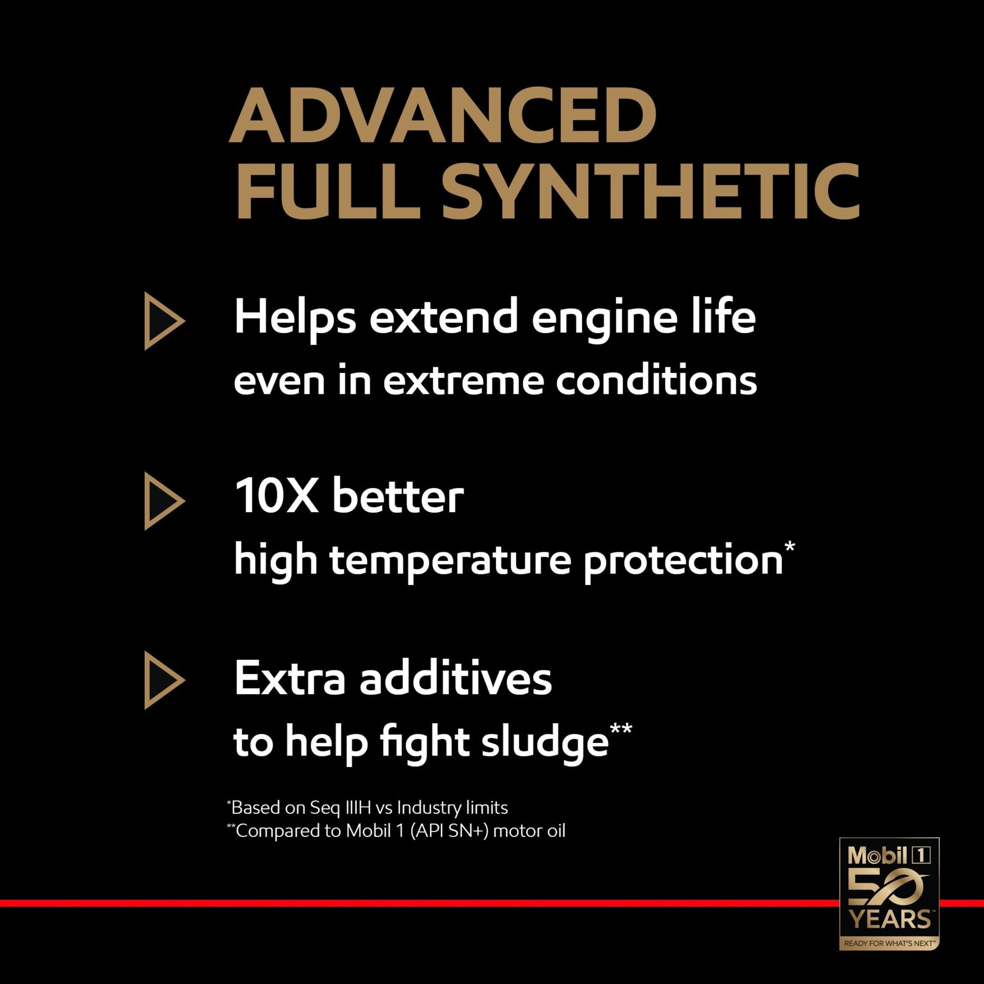 Advanced Full Synthetic Motor Oil 5W-20, 12 Quart